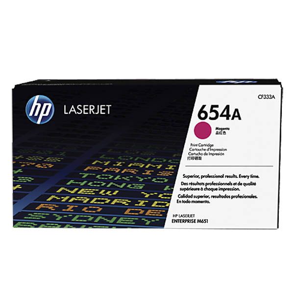 Заправка картриджа HP 654A magenta CF333A